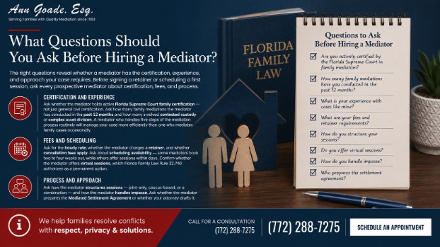 What Questions Should You Ask Before Hiring a Mediator?